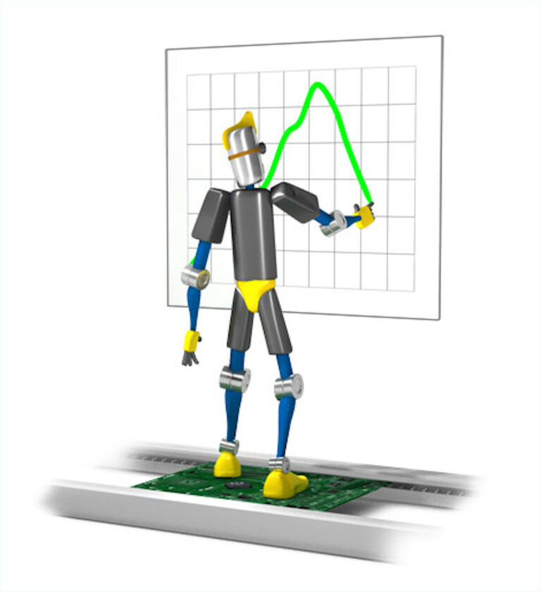 KIC automated profiling solution